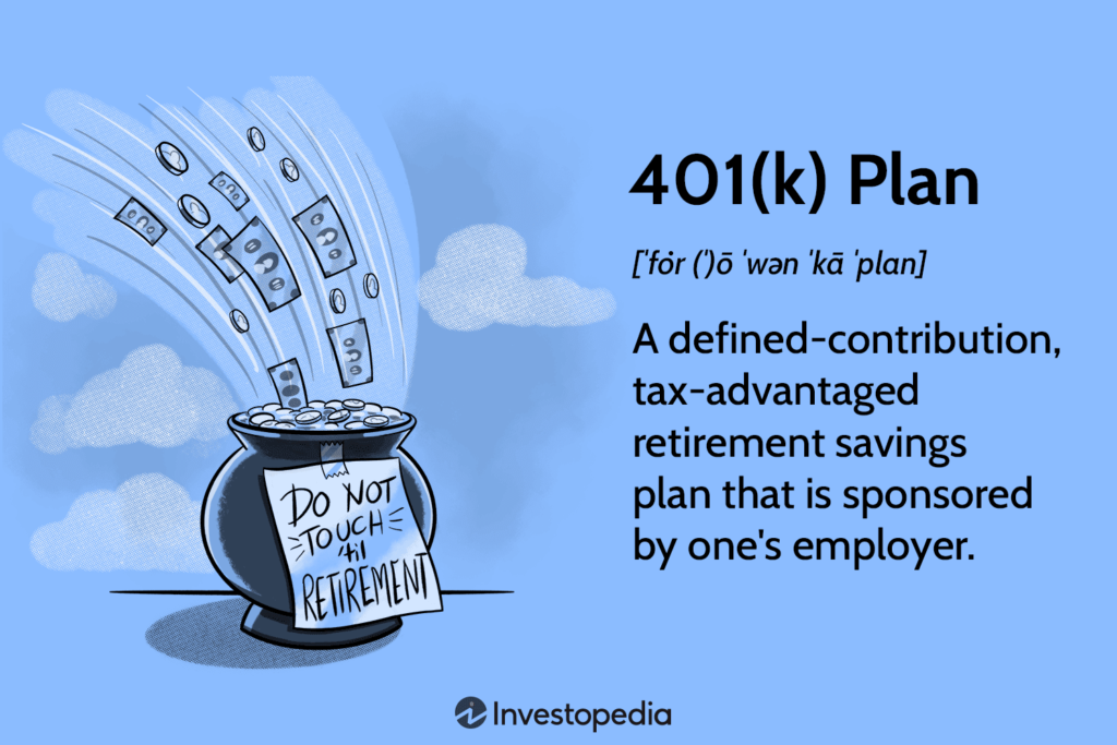 401(k) Education for Employees