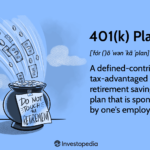 401(k) Education for Employees