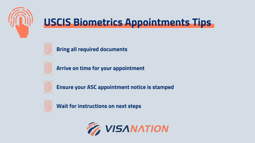 The Fingerprint Process for I-131 Visa Fingerprint Wait Time