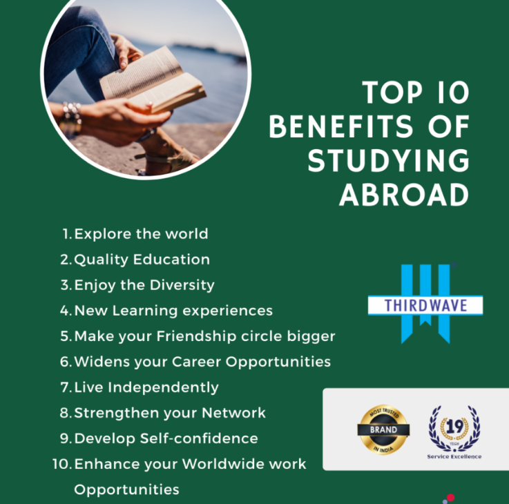 Top 10 Challenges of Obtaining an International Education